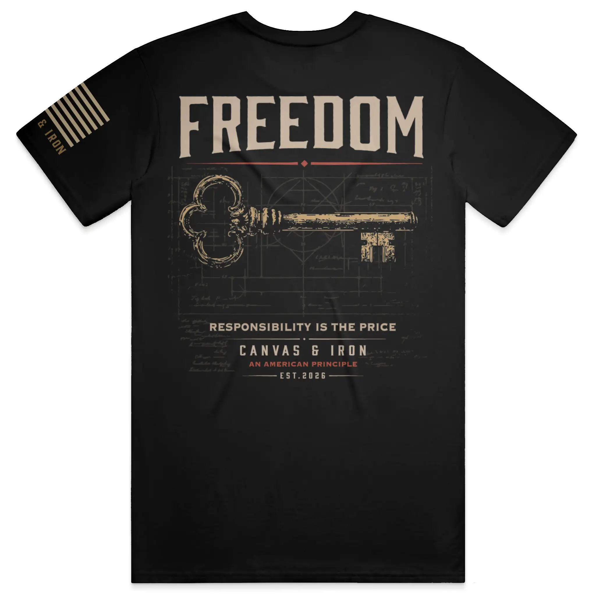 Freedom Responsibility Is the Price